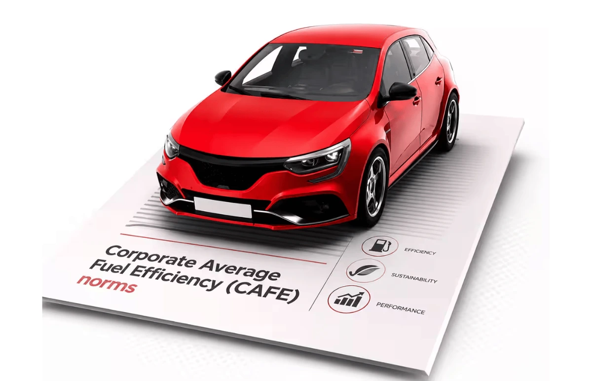 The CAFE III standards indicate a faster transition to electric vehicles in India. Featured Image